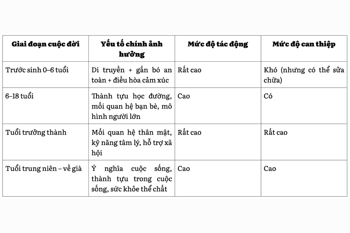 Kỹ năng phục hồi tâm lý được hình thành như thế nào.png