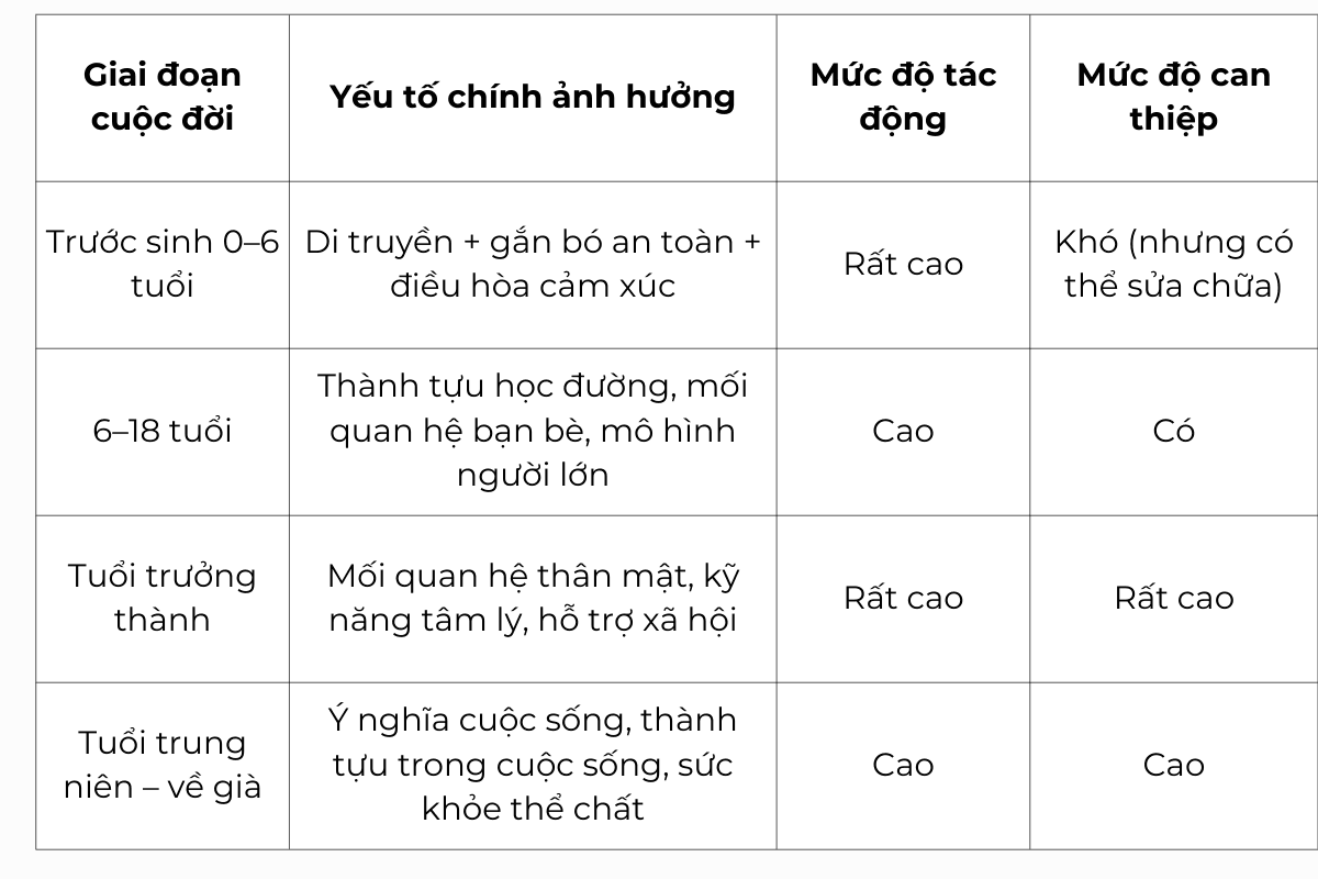 Template Ảnh bài viết web tâm lý (42).png